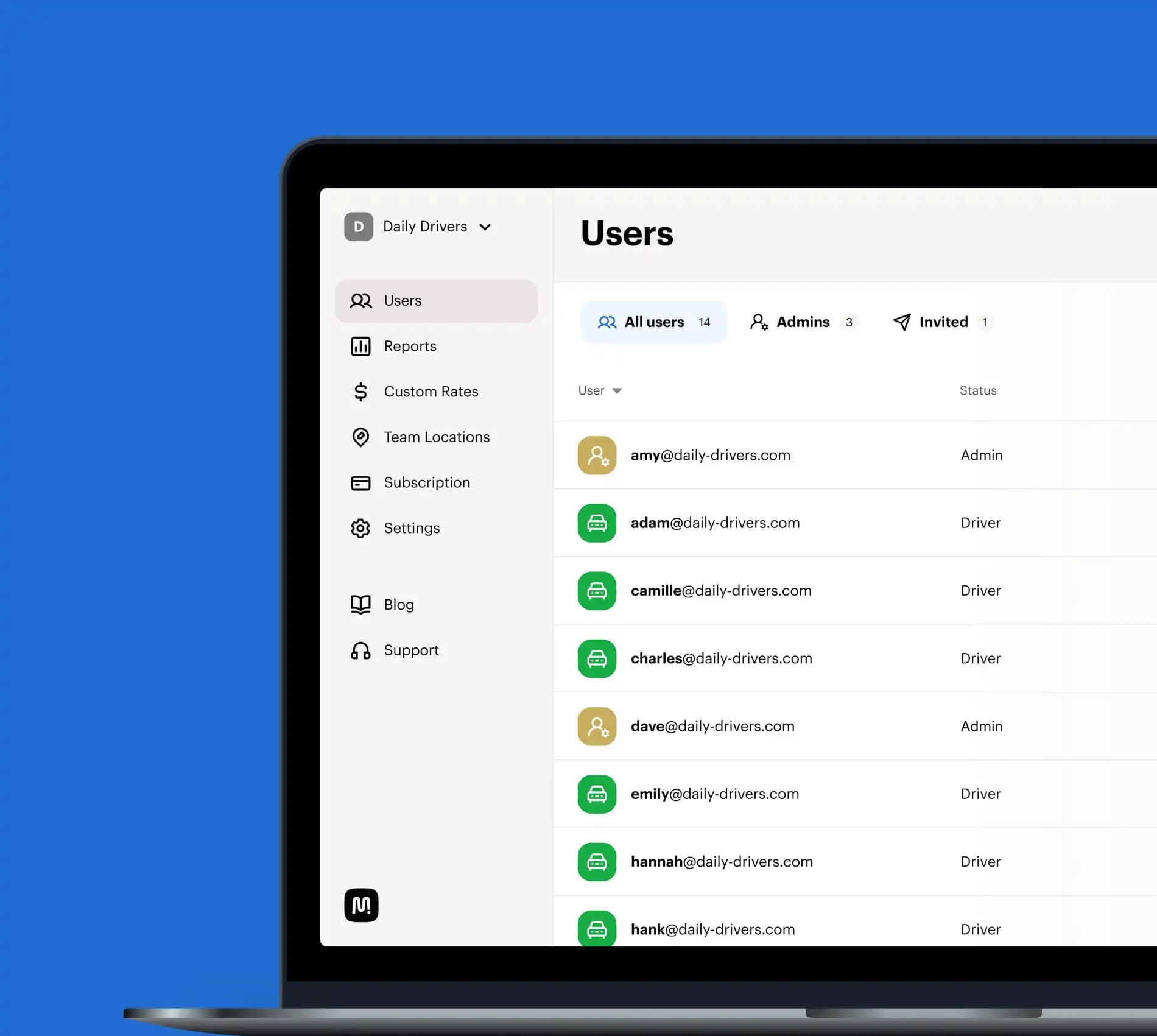 Pricing for business | Mileage tracker | MileIQ